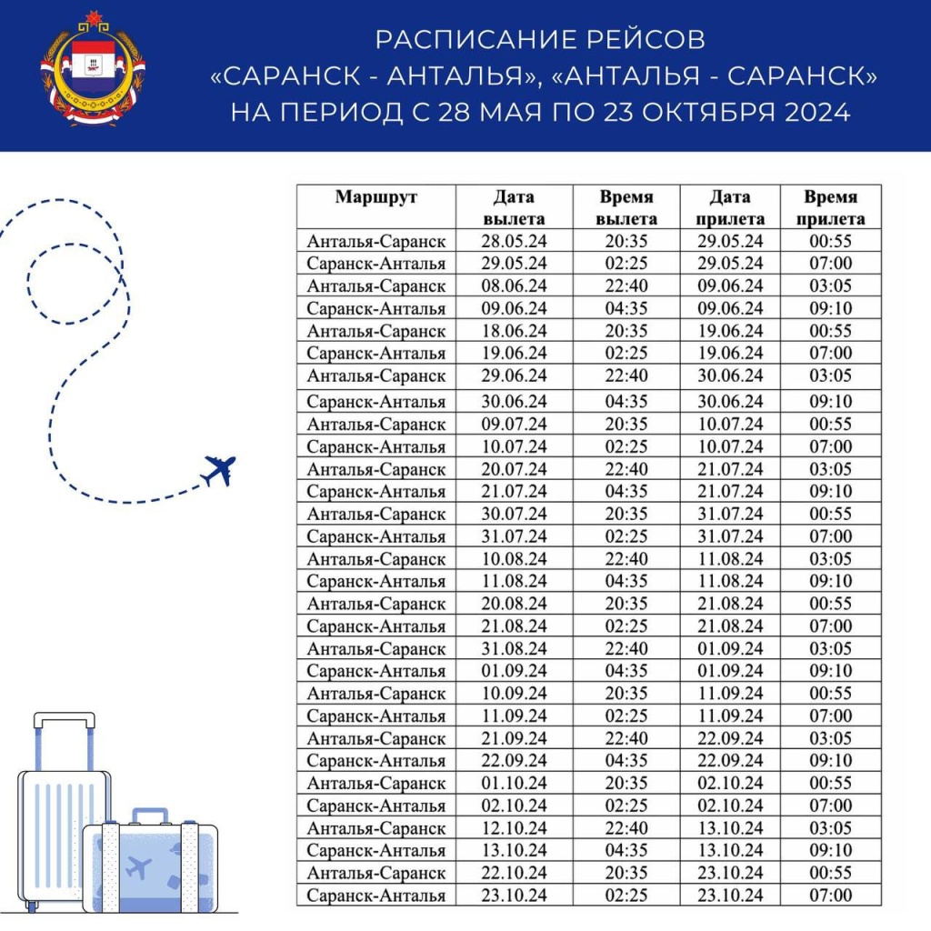 Первый полет из Саранска в Анталью запланирован на май